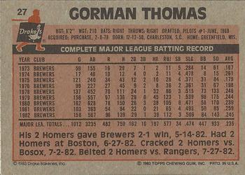 1983 Topps Drake's Big Hitters #27 Gorman Thomas Back