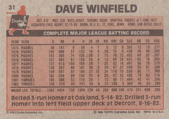 1983 Topps Drake's Big Hitters #31 Dave Winfield Back
