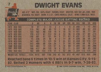 1983 Topps Drake's Big Hitters #7 Dwight Evans Back