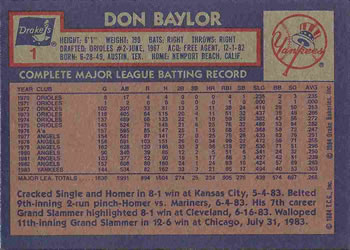 1984 Topps Drake's Big Hitters #1 Don Baylor Back