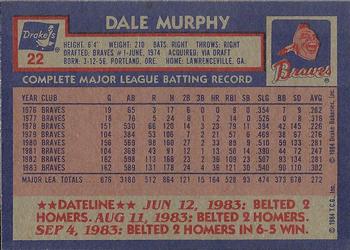 1984 Topps Drake's Big Hitters #22 Dale Murphy Back