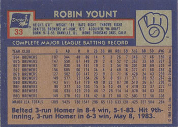 1984 Topps Drake's Big Hitters #33 Robin Yount Back