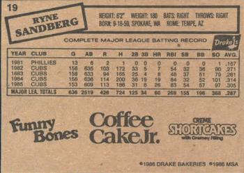 1986 Drake's Big Hitters #19 Ryne Sandberg Back