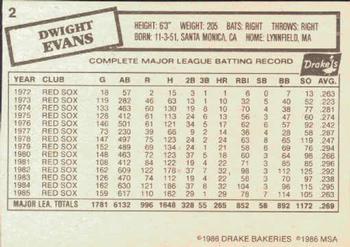 1986 Drake's Big Hitters #2 Dwight Evans Back