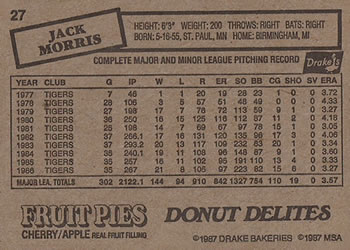 1987 Drake's Big Hitters Super Pitchers #27 Jack Morris Back