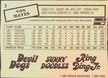 1987 Drake's Big Hitters Super Pitchers #3 Von Hayes Back