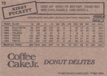 1987 Drake's Big Hitters Super Pitchers #19 Kirby Puckett Back