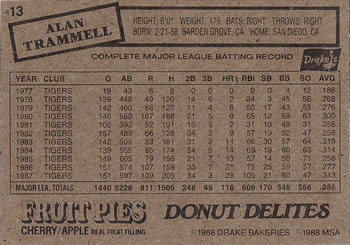 1988 Drake's Big Hitters Super Pitchers #13 Alan Trammell Back