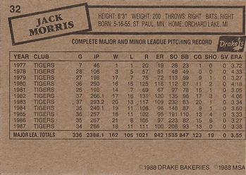 1988 Drake's Big Hitters Super Pitchers #32 Jack Morris Back