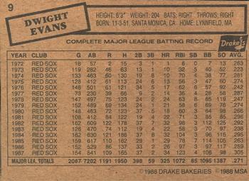 1988 Drake's Big Hitters Super Pitchers #9 Dwight Evans Back