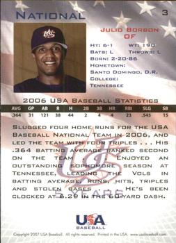 2006-07 USA Baseball Box Set  #3 Julio Borbon Back