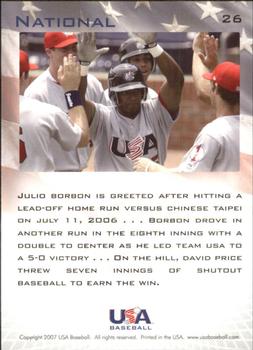 2006-07 USA Baseball Box Set  #26 Julio Borbon Back