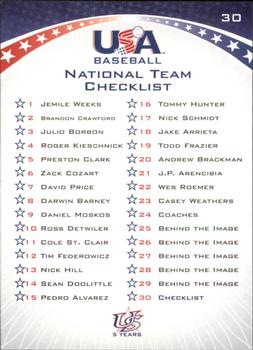 2006-07 USA Baseball Box Set  #30 National Team Checklist Back