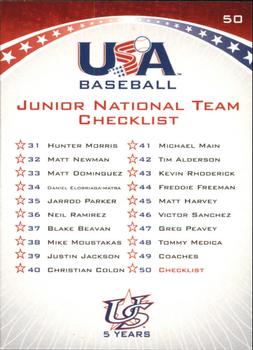 2006-07 USA Baseball Box Set  #50 Junior National Team Checklist Back