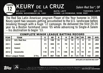 2013 Topps Heritage Minor League - Venezuelan #12 Keury de la Cruz Back