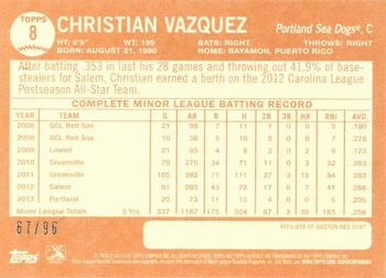 2013 Topps Heritage Minor League - Black #8 Christian Vazquez Back