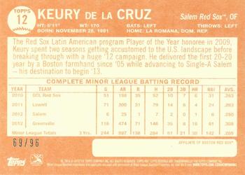 2013 Topps Heritage Minor League - Black #12 Keury de la Cruz Back
