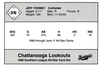 1990 Jennings Southern League All-Stars #28 Jeff Forney Back