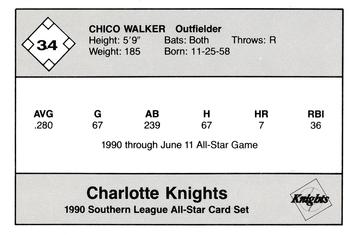 1990 Jennings Southern League All-Stars #34 Chico Walker Back