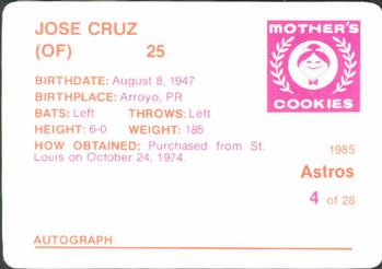 1985 Mother's Cookies Houston Astros #4 Jose Cruz Back