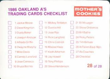 1986 Mother's Cookies Oakland Athletics #28 Oakland Coliseum Back