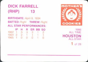 1986 Mother's Cookies Houston Astros #1 Dick Farrell Back