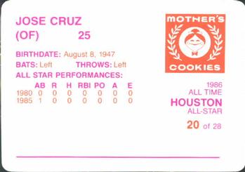 1986 Mother's Cookies Houston Astros #20 Jose Cruz Back
