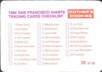 1986 Mother's Cookies San Francisco Giants #28 Checklist (Bob Lillis / Gordy MacKenzie / Bill Fahey / Norm Sherry / Jose Morales) Back