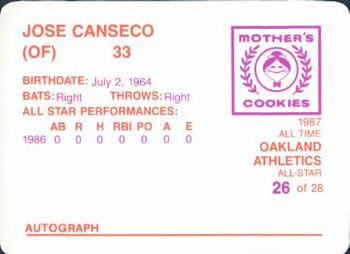 1987 Mother's Cookies Oakland Athletics #26 Jose Canseco Back