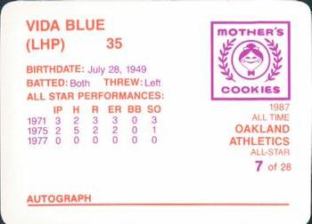 1987 Mother's Cookies Oakland Athletics #7 Vida Blue Back