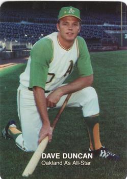1987 Mother's Cookies Oakland Athletics #8 Dave Duncan Front