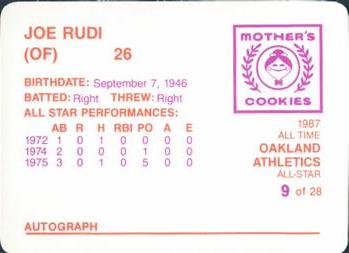 1987 Mother's Cookies Oakland Athletics #9 Joe Rudi Back