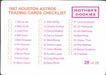 1987 Mother's Cookies Houston Astros #28 Checklist Card / Astrodome Back