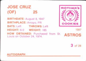 1987 Mother's Cookies Houston Astros #3 Jose Cruz Back