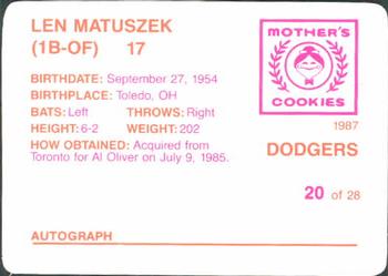 1987 Mother's Cookies Los Angeles Dodgers #20 Len Matuszek Back