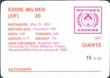 1987 Mother's Cookies San Francisco Giants #15 Eddie Milner Back