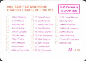1987 Mother's Cookies Seattle Mariners #28 Coaches & Checklist (Billy Connors / Frank Howard / Bobby Tolan / Ozzie Virgil Sr. / Phil Roof) Back