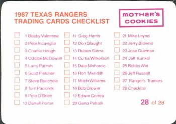 1987 Mother's Cookies Texas Rangers #28 Coaches & Checklist (Tom Robson / Art Howe / Joe Ferguson / Tim Foli / Tom House / Dave Oliver) Back