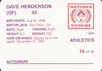 1988 Mother's Cookies Oakland Athletics #14 Dave Henderson Back