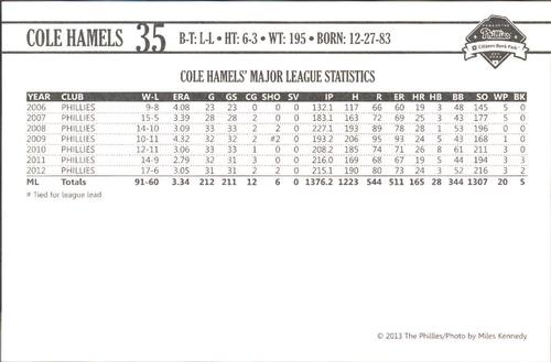 2013 Philadelphia Phillies Photocards #13 Cole Hamels Back