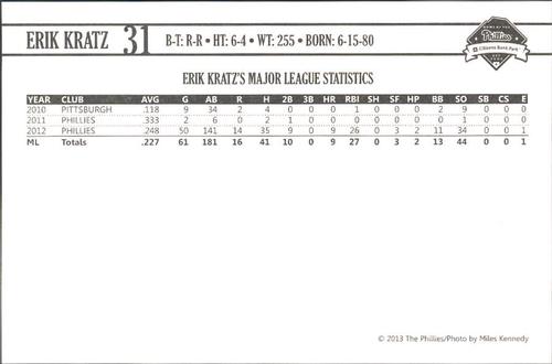2013 Philadelphia Phillies Photocards #20 Erik Kratz Back