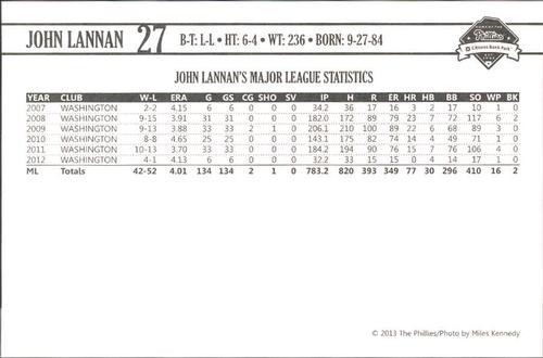 2013 Philadelphia Phillies Photocards #21 John Lannan Back