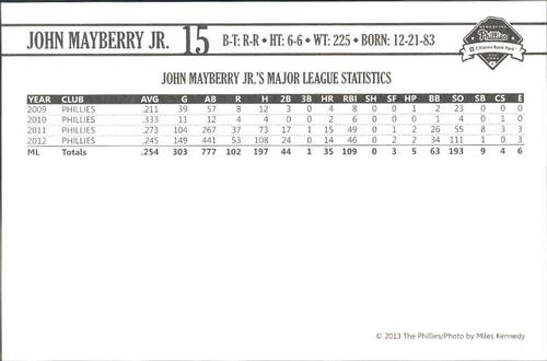 2013 Philadelphia Phillies Photocards #24 John Mayberry Jr. Back