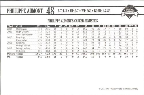 2013 Philadelphia Phillies Photocards #2 Phillippe Aumont Back