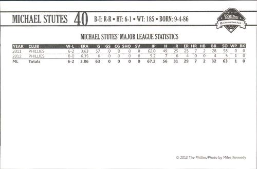 2013 Philadelphia Phillies Photocards #35 Michael Stutes Back