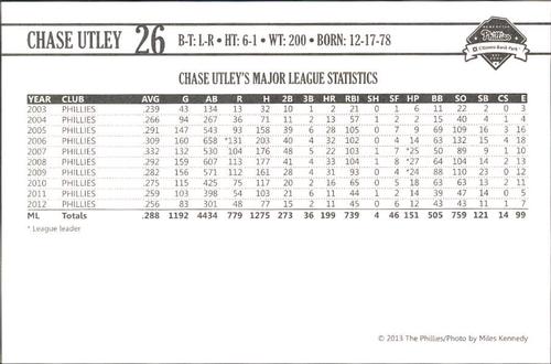 2013 Philadelphia Phillies Photocards #36 Chase Utley Back