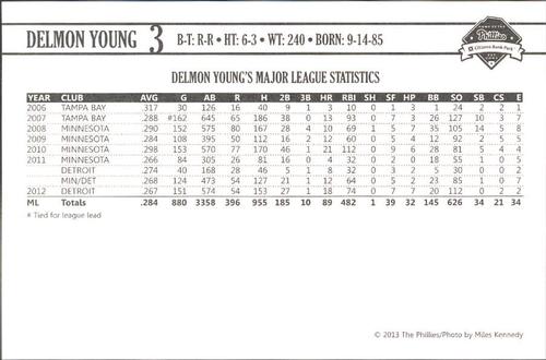 2013 Philadelphia Phillies Photocards #38 Delmon Young Back