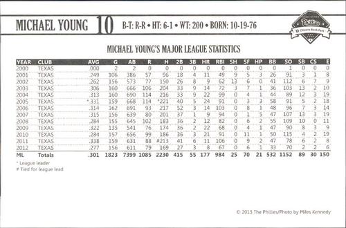 2013 Philadelphia Phillies Photocards #39 Michael Young Back