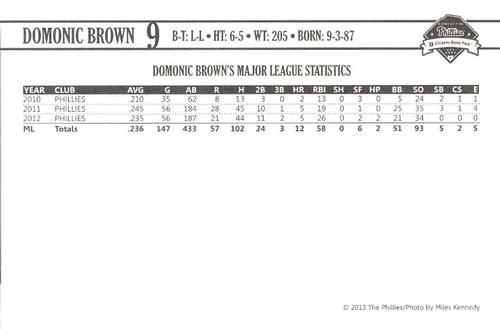2013 Philadelphia Phillies Photocards #6 Domonic Brown Back