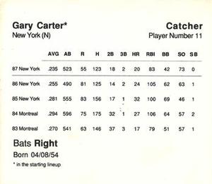 1988 Parker Bros. Starting Lineup Talking Baseball New York Mets #11 Gary Carter Back